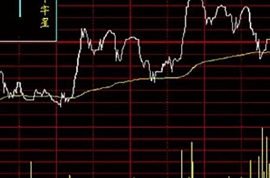 欧义交易所公布永续合约新费率：最低0.00% 交易量返佣同步升级