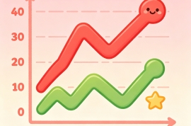 机构托管方案升级 欧意交易所月活用户突破3000万 日均交易量达150亿美元
