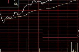 鸥易官方宣布系统升级完成：登录响应速度提升至毫秒级 用户规模突破800万
